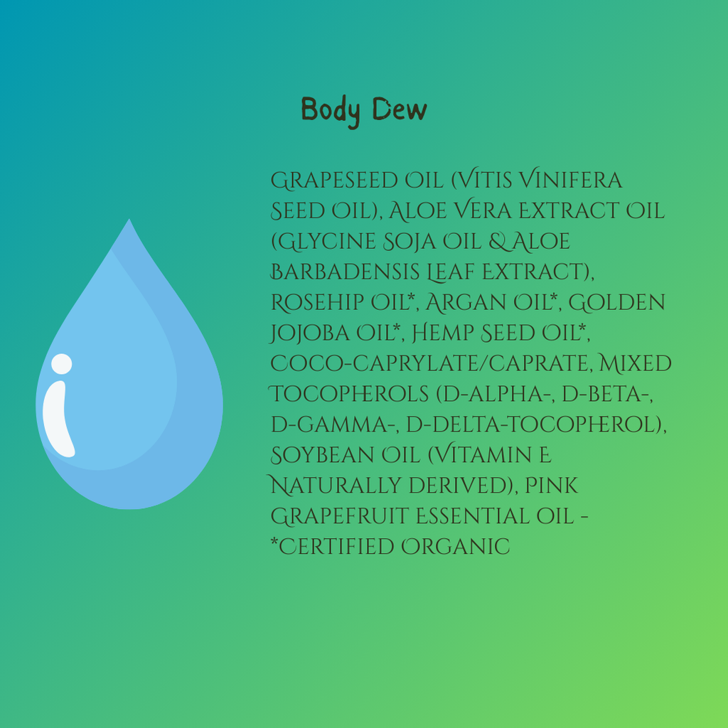 Natural Body Moisture Set