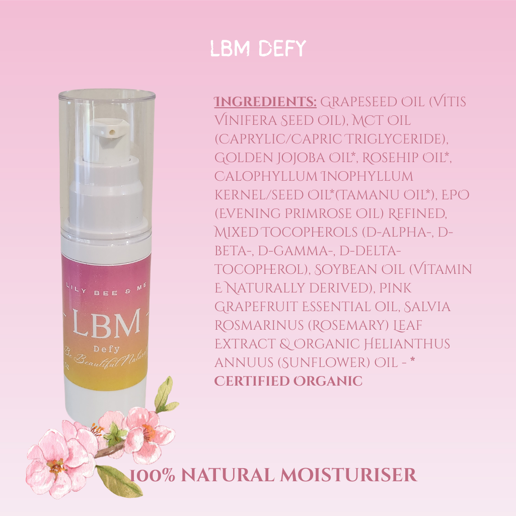 The LBM Natural Skincare Tester Set