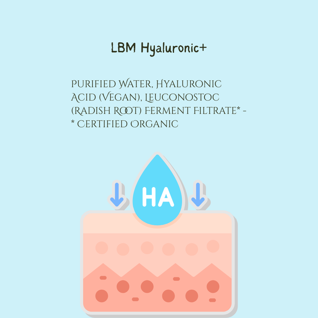 Ultra-Light Hydration Hero Skincare Set