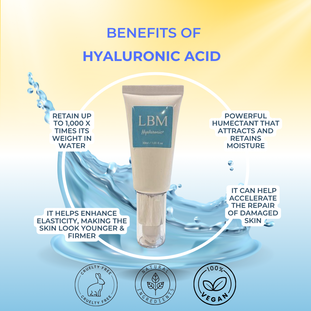 The LBM Natural Skincare Tester Set