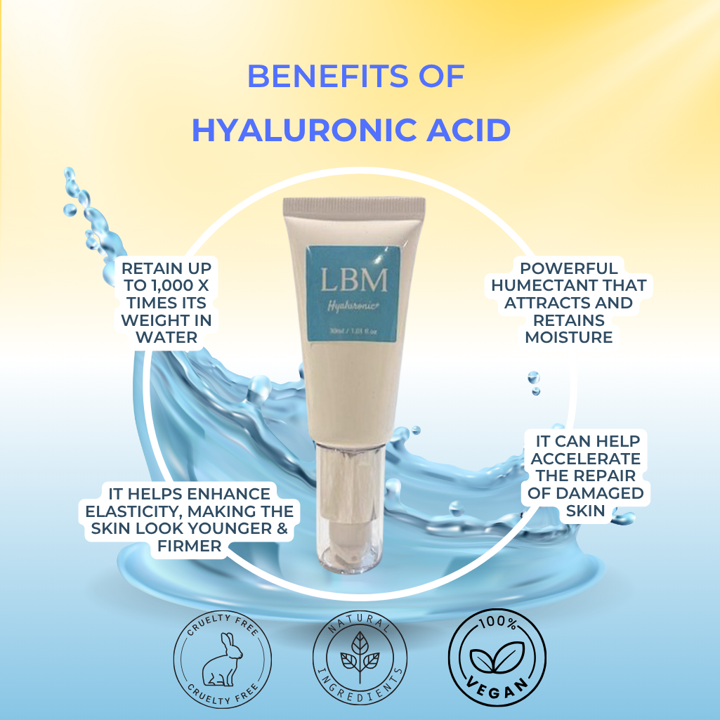 The LBM Natural Skincare Tester Set
