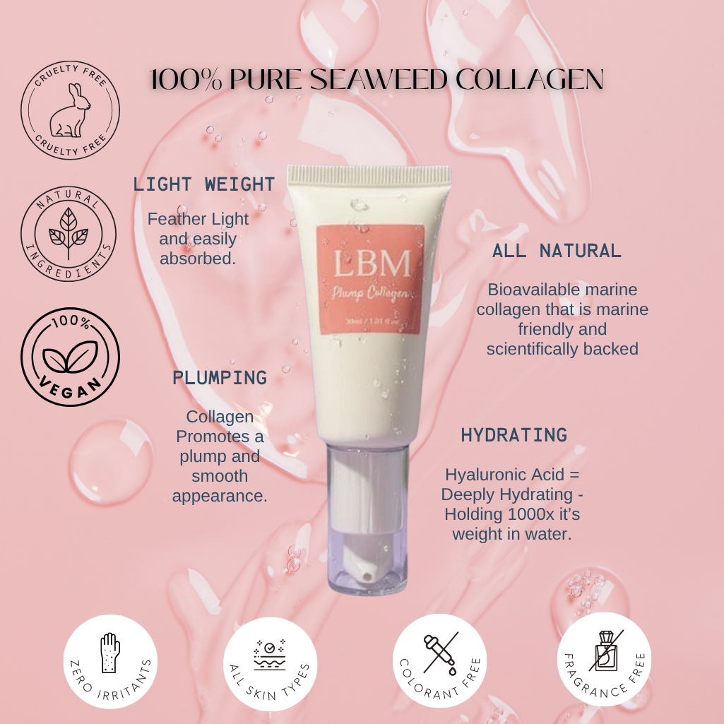 The LBM Natural Skincare Tester Set